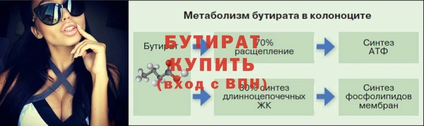 гашишное масло Волоколамск